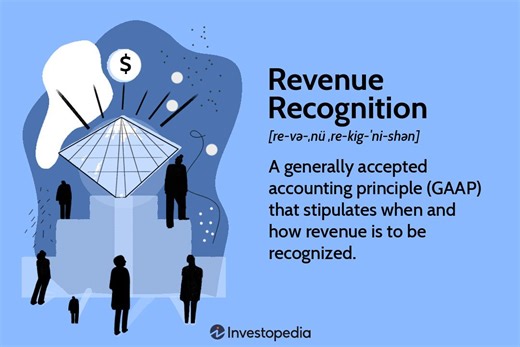Revenue Recognition: What It Means in Accounting and the 5 Steps