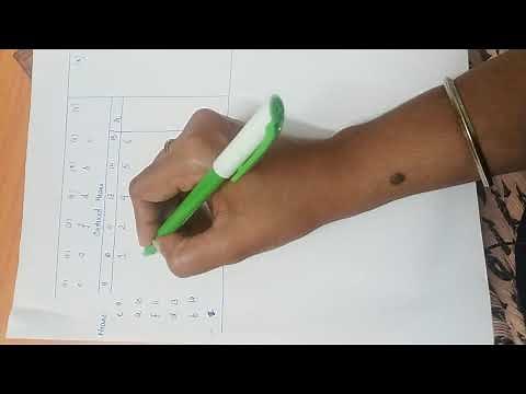 Newman-keuls Test Lecture 2