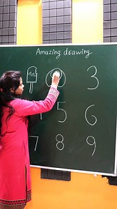 1234 Numbers Next level Drawing Trick For Beginners Easy | Ap Gyan Drawing