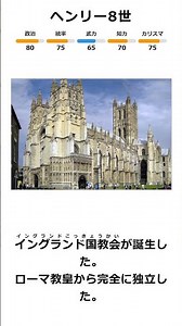 【妻を6人替えた暴君】ヘンリー8世…離婚のために宗教を変えた王【世界史全人物評価#59】 #shorts
