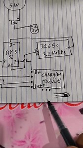 453K views · 7K reactions | Paano Gumawa Ng portable LED Lamp? | Jeffrey Sicat Samson | Facebook