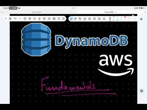 AWS DynamoDB Fundamentals for Backend Engineers