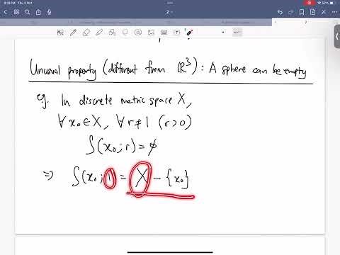 Functional Analysis Lecture 2: Open Set, Closed Set, Neighbourhood, Dense Set, Separable Space