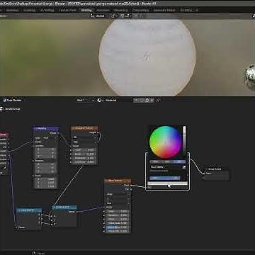 Procedural Grunge Material/Shader | Speed Art [Blender]
