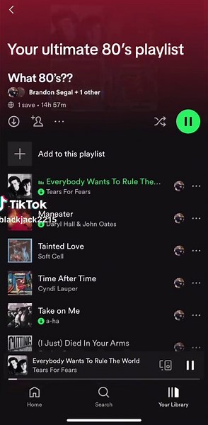 Best 80s Throwback Hits on Spotify