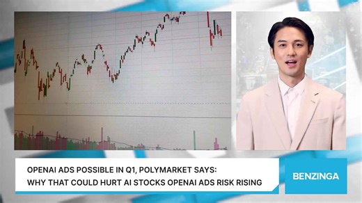 OpenAI Ads Possible In Q1, Polymarket Says: Why That Could Hurt AI Stocks OpenAI Ads Risk Rising