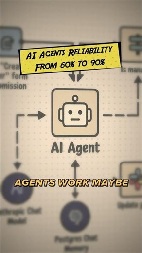Amazon AGI Labs: Our Secret to 90%+ AI Agent Reliability