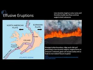 Effusive and explosive eruptions