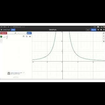 Desmos Hack for Square Roots! #desmos #mathhelp #squareroots #simplifyingsquareroots #thatwaseasy