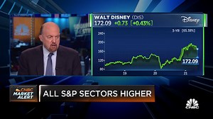 Cramer: Disney's stock price doesn't reflect the company's potential