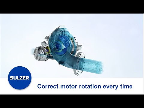 MSD-RO Axially Split Multistage Pump: High-Pressure Solution for Desalination
