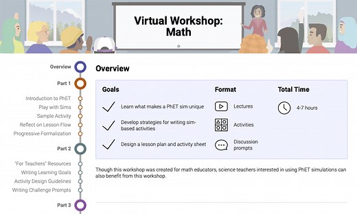 PhET Virtual Workshop for Teachers