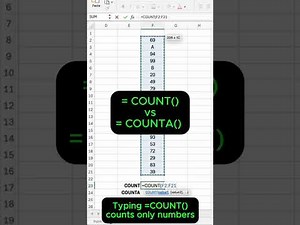 Top 6 Excel Formulas Every Beginner Must Know (SUM, AVERAGE, COUNT vs COUNTA, MAX & MIN)