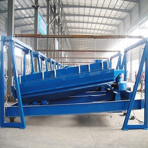 [Hot Item] Energy Saving Grain Vibrating Rotex Screen Classifier