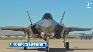 F-15EX vs F-35 & F-22, the reliability gap that’s shocking everyone