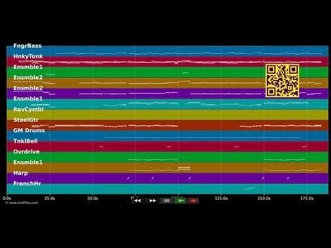 Everytime - A1 - (PRO. MIDI demo by MIDIFILES.COM)