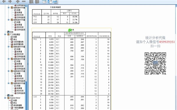 SPSS-生存分析1-Kaplan-Meier-KM生存分析-log rank检验-生存曲线-SPSS数据分析-SPSS统计分析-SPSS统计分析从入门到精通