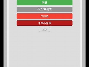 8values政治测验结果马克思主义