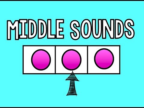 Kindergarten Phonics Quick Lesson : Middle Sounds