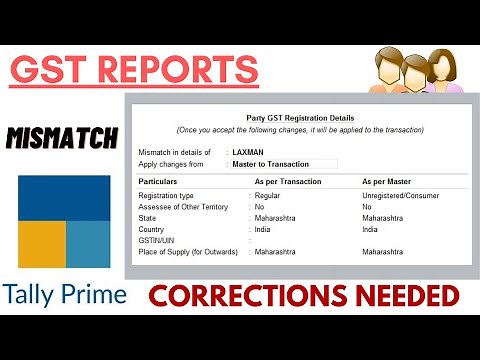 GST Reports Errors in Tally Prime | Mismatch in GSTR1 | Correction Needed | Master to Transaction