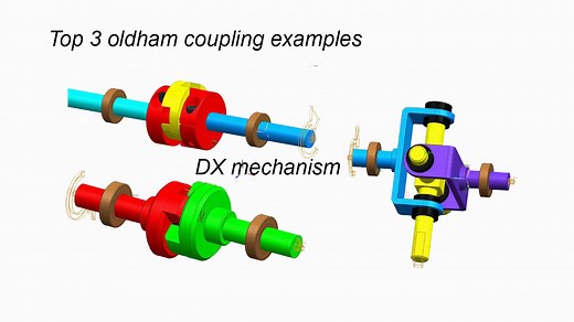 What is oldham coupling | how it work - Mechanicaleng blog