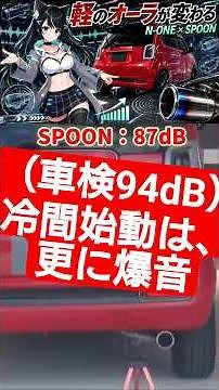 HONDA N-ONEにSPOONマフラー装着｜フジツボ・HKS・BLITZ・無限・柿本改と比較