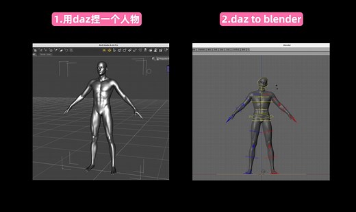 DAZ基础模型调整+导出至Blender