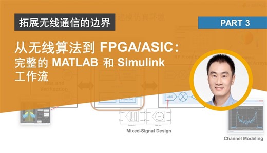 【拓展无线通信的边界】P3: 从无线算法到 FPGA/ASIC：完整的 MATLAB 和 Simulink 工作流