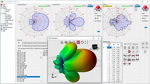 Antenna Pattern Editor 2.0