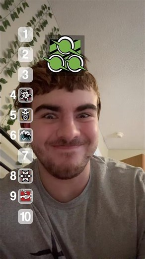 R6 Tier List WENT Bad 😑 #rainbow6siege #r6 #siege