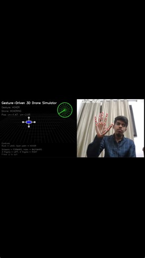 Python Drone Simulation project #programming #pythontutorial #aiml #vibecoding #project #resources