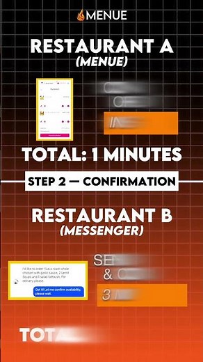 🚀 Menue vs Messenger: The 13-Minute Advantage Every Restaurant Needs