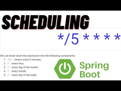 Scheduling Spring Boot | Cron Expression | @Schedule,@Enable Schedule Annotations in SpringBoot