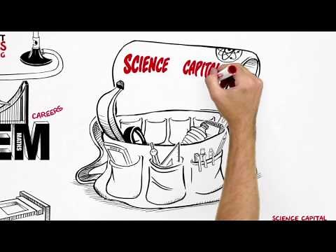 Science Capital – an introduction