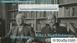 Neoclassical Theory of Management: The Human Relations Approach - Video | Study.com