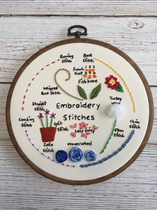 Embroidery Stitch Sampler With Video Guide Embroidery Template - Etsy