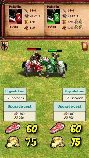 Paladin (Teutons) vs Paladin (Lithuanians, 4 Relics) | Teutons vs Lithuanians | AoE2 #Shorts