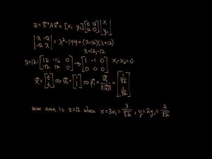 Linear Algebra 7.4 Optimization Using Quadratic Forms