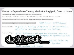 Resource Dependence Theory, Macht-Abhängigkeit, Ölvorkommen | Organisation