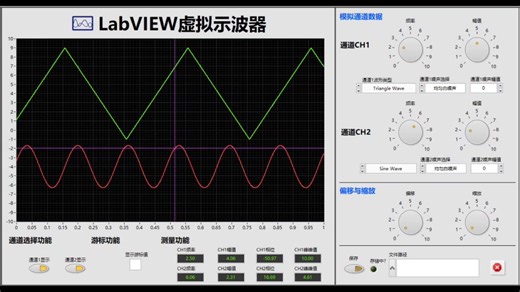 labview示波器，labview虚拟示波器，labview信号发生器，labview实现双通道示波器。