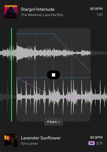 Stargirl Interlude x Lavender Sunflower #theweeknd #torylanez #spotifymix