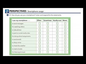 U7.2 PERSPECTIVES: Smartphone usage