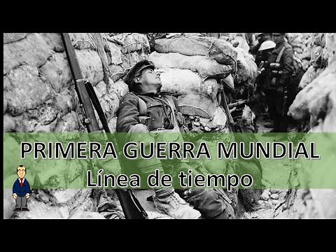 PRIMERA GUERRA MUNDIAL, por etapas, de la paz armada hasta el periodo entre guerras, línea de tiempo