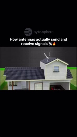 Bytes Sphere | Artificial Intelligence | Science | An antenna may look simple, but it’s one of the most important technologies behind wireless communication. It works by converting... | Instagram