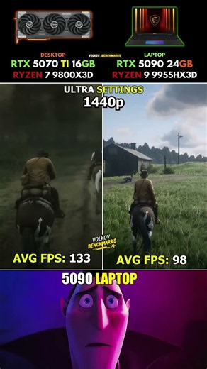 RTX 5090 Laptop vs RTX 5070 Ti - Does Portability Cripple Horsepower? #pcgaming