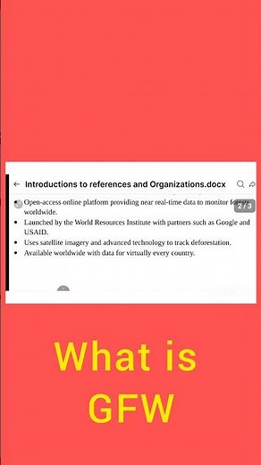 What is GFW ? Abbreviations New English 1st Year