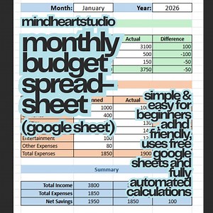 Simple Monthly Budget Spreadsheet | Google Sheets Template (digital Download) - Etsy Australia