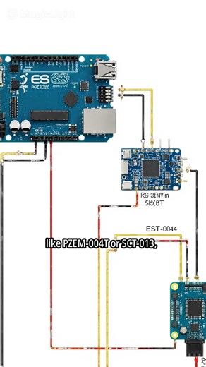ESP32 Smart Energy Meter Using Blynk 2.0 ⚡📱 #shorts #esp32 #iot #blynk #iot #shorts #viral #diy