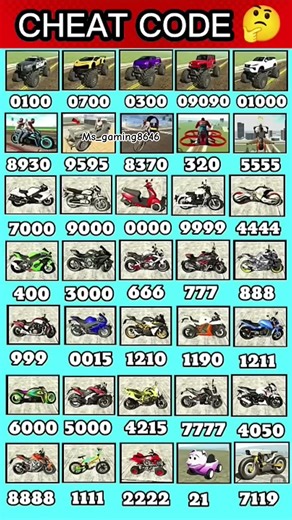 Real code 💥 Indian bike driving 3d all new cheat code update + plugin cheat code