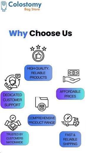 Best Stoma Care Products | Comfort & Safety Tips 💙 #stomacare #stomabag #healthshorts